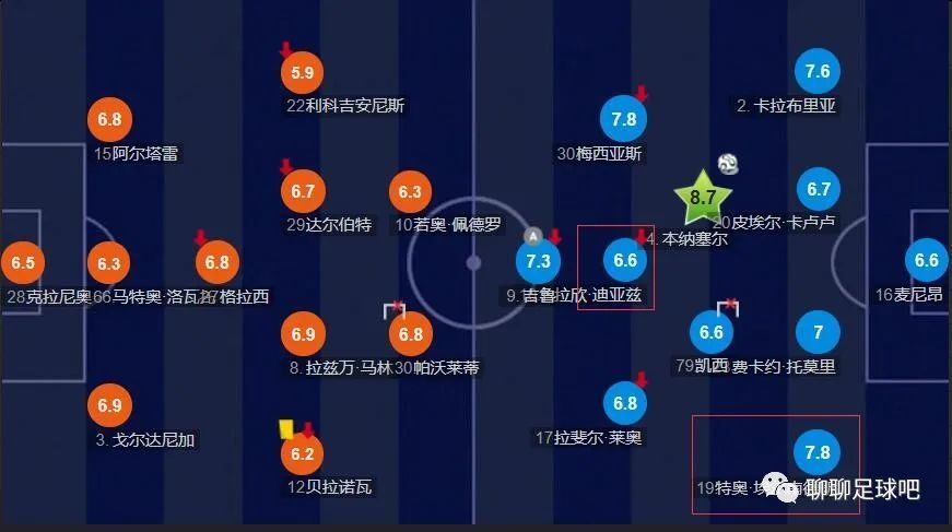 《侠盗一号》片场《下一任：前任》;再见，遇见版终极海报《下一任：前任》讲述了郭采洁饰演的林心恬遭遇;魔咒式单身，;现任变前任的遗憾在她身上屡屡发生